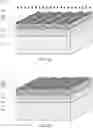 Fig. 10 - Virtual wafer techniques for fabricating semiconductor devices