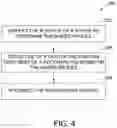 Fig. 04 - Methods for processing semiconductor wafers having a polycrystalline finish