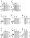 Fig. 03 - Atomic layer etch (ALE) of tungsten or other metal layers