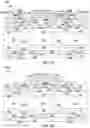 Fig. 07 - High density organic interconnect structures