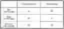 Fig. 01 - SUBSTRATE PROCESSING APPARATUS