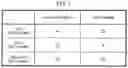 Fig. 02 - SUBSTRATE PROCESSING APPARATUS