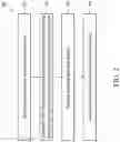 Fig. 03 - Method for controlling temperature of furnace in semiconductor fabrication process