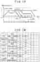 Fig. 08 - Semiconductor manufacturing apparatus and manufacturing method for semiconductor device