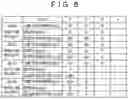 Fig. 09 - Semiconductor manufacturing apparatus and manufacturing method for semiconductor device