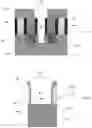 Fig. 05 - Single diffusion cut for gate structures