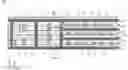 Fig. 01 - Variable in-plane signal to ground reference configurations