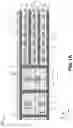 Fig. 02 - Variable in-plane signal to ground reference configurations