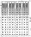 Fig. 65 - Memory die containing stress reducing backside contact via structures and method of making the same