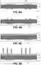 Fig. 09 - Patternable die attach materials and processes for patterning