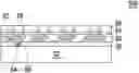Fig. 01 - Semiconductor devices and methods of forming the same