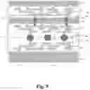 Fig. 06 - Hybrid bonding technology for stacking integrated circuits