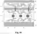 Fig. 07 - Hybrid bonding technology for stacking integrated circuits