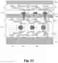 Fig. 09 - Hybrid bonding technology for stacking integrated circuits