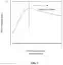 Fig. 02 - Light emitting structure to aid LED light extraction