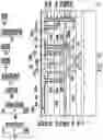Fig. 06 - Display apparatus