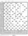 Fig. 04 - Display panel and display device having at least one display area reused as a sensor reserved area