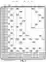 Fig. 05 - Display panel and display device having at least one display area reused as a sensor reserved area