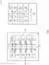 Fig. 09 - Distributed semiconductor die and package architecture