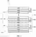 Fig. 02 - Devices, memory devices, and methods of forming devices