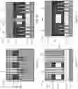 Fig. 03 - FinFET-based integrated circuits with reduced parasitic capacitance