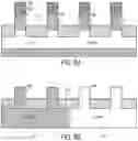 Fig. 06 - Floating body memory cell having gates favoring different conductivity type regions