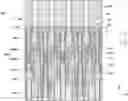 Fig. 01 - Methods of forming a semiconductor device