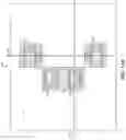 Fig. 28 - Integrated circuits with contacting gate structures