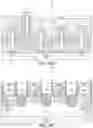 Fig. 33 - Integrated circuits with contacting gate structures