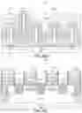 Fig. 46 - Integrated circuits with contacting gate structures