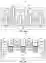 Fig. 52 - Integrated circuits with contacting gate structures