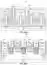 Fig. 65 - Integrated circuits with contacting gate structures