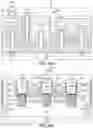 Fig. 67 - Integrated circuits with contacting gate structures