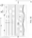 Fig. 28 - Three-dimensional memory device containing eye-shaped contact via structures located in laterally-undulating trenches and method of making the same