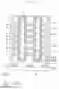 Fig. 02 - Vertical semiconductor devices and methods of manufacturing the same