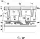 Fig. 05 - Manufacturing methods of semiconductor image sensor devices