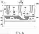 Fig. 06 - Manufacturing methods of semiconductor image sensor devices