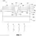 Fig. 02 - Interconnect bump structures for photo detectors