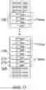 Fig. 12 - Multilayered seed for perpendicular magnetic structure