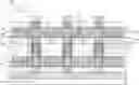 Fig. 01 - Stackable symmetrical operation memory bit cell structure with bidirectional selectors