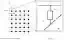 Fig. 02 - REDUCING CELL-TO-CELL SWITCH VARIATION IN CROSSBAR ARRAY CIRCUITS