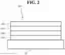 Fig. 03 - Display architecture with reduced number of data line connections