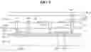 Fig. 10 - Display device requiring reduced manufacturing steps