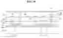Fig. 11 - Display device requiring reduced manufacturing steps