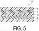 Fig. 06 - Display device