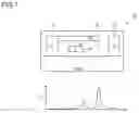 Fig. 02 - SEMICONDUCTOR APPARATUS