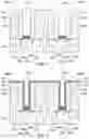 Fig. 06 - Gate structure and method of fabricating the same