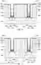 Fig. 09 - Gate structure and method of fabricating the same