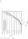 Fig. 09 - DUAL TRANSISTOR GATE WORKFUNCTIONS AND RELATED APPARATUSES, SYSTEMS, AND METHODS