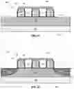 Fig. 16 - Quantum dot devices with multiple layers of gate metal